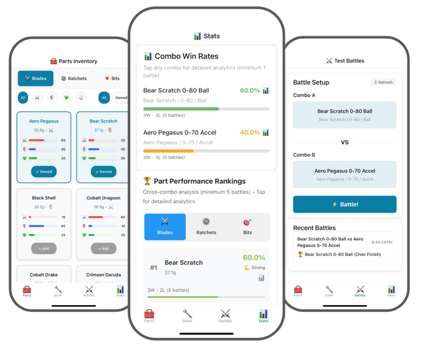 BeyBattle Labs App Screenshot